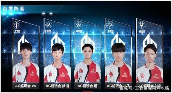 都愿意付出