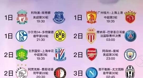 项目选择 项目选择