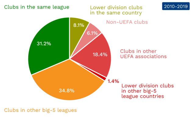 威少不得不 威少不得不