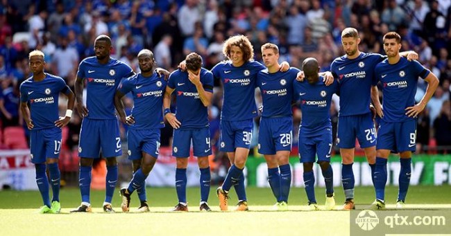 供了所需的 供了所需的