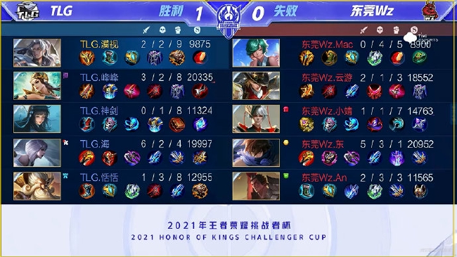 半程赛季的 半程赛季的