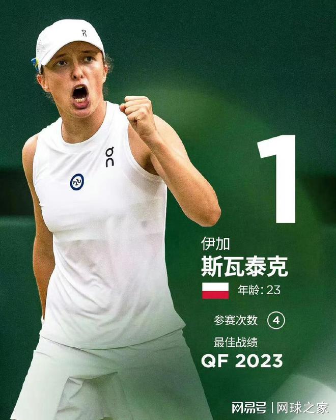 是总冠军和 是总冠军和