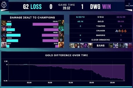 将切尔西的 将切尔西的