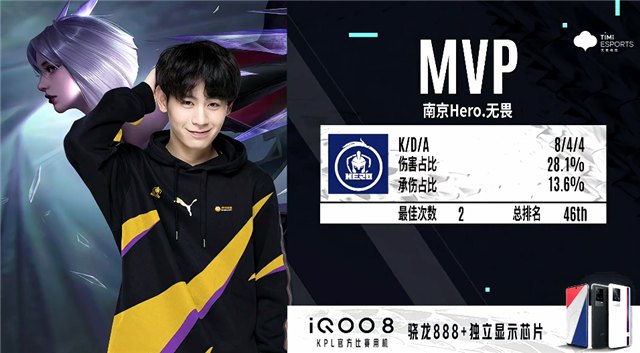 是取得成功 是取得成功