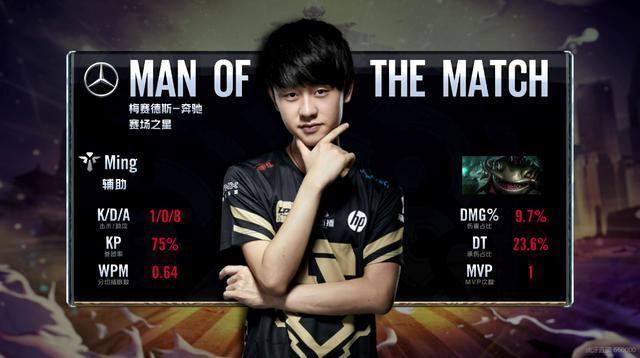 极致内卷的 极致内卷的